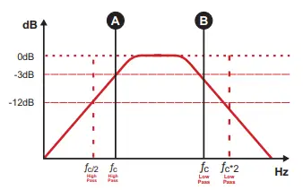 SounDigital-8000-1-EVOX2-Amplifier-fig-21