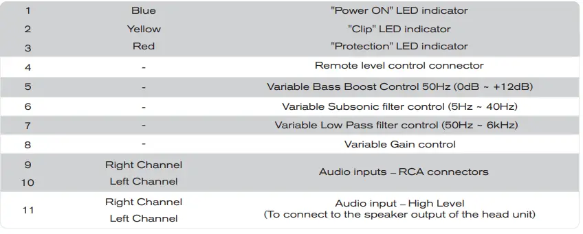 SounDigital-8000-1-EVOX2-Amplifier-fig-28