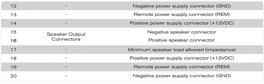 SounDigital-8000-1-EVOX2-Amplifier-fig-29