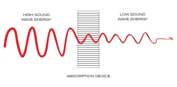 SounDigital-8000-1-EVOX2-Amplifier-fig-4