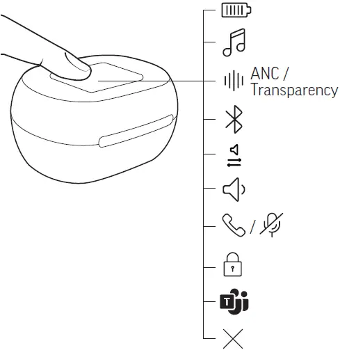 poly-Voyager- Free -60+- UC -True -Wireless- Earbuds - 02