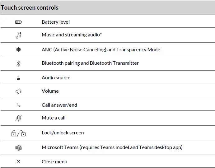 poly-Voyager- Free -60+- UC -True -Wireless- Earbuds - 03