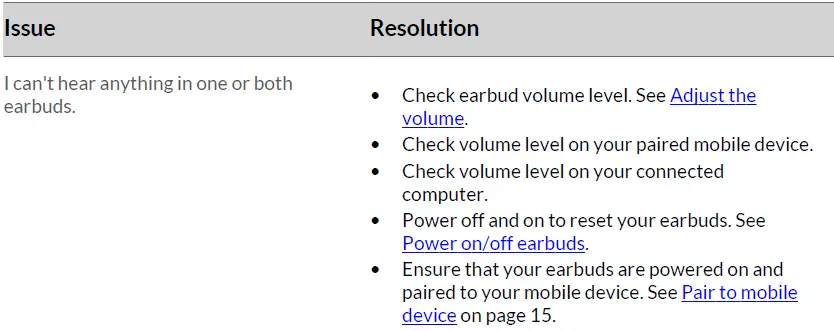 poly-Voyager- Free -60+- UC -True -Wireless- Earbuds - 42