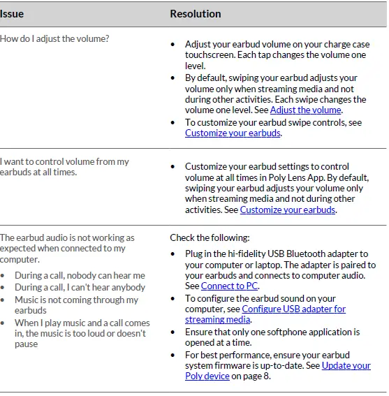 poly-Voyager- Free -60+- UC -True -Wireless- Earbuds - 43