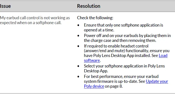 poly-Voyager- Free -60+- UC -True -Wireless- Earbuds - 44