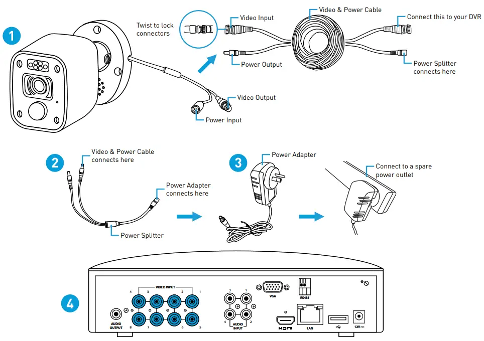 Swann Enforcer Bullet Security Camera - Connecting the Camera
