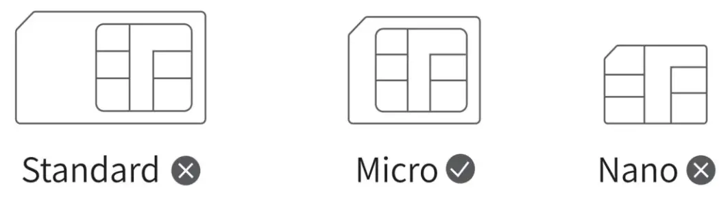 Inserting the SIM Card