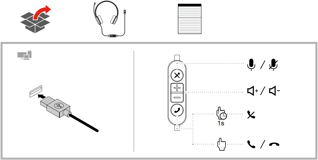 Lenovo USB A Wired Stereo On Ear Headset