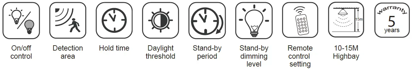 HALCYON-P700-S1-Microwave-Motion-Sensor-FIG-1