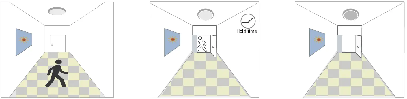HALCYON-P700-S1-Microwave-Motion-Sensor-FIG-6