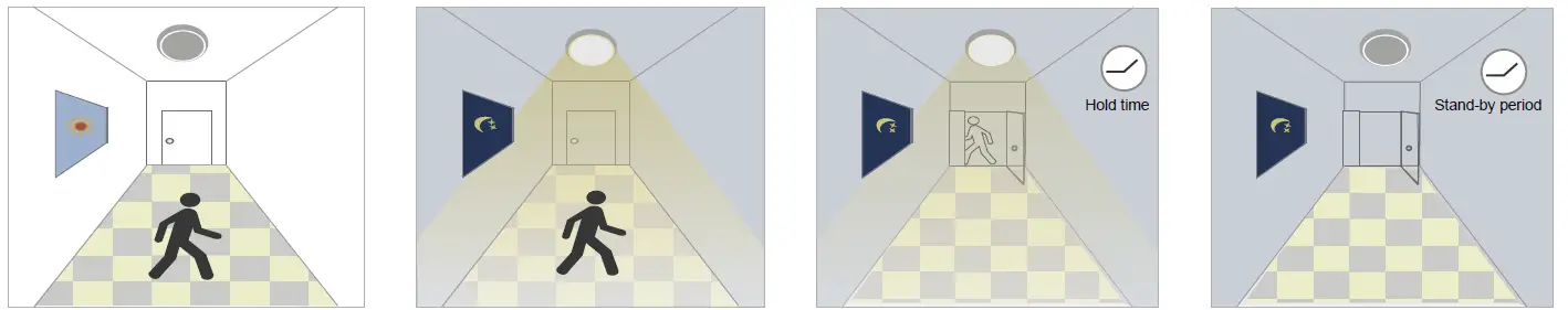 HALCYON-P700-S1-Microwave-Motion-Sensor-FIG-7