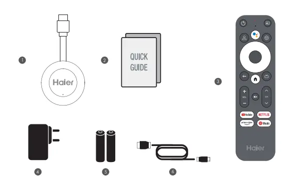 SDMC-Amlogic-S905Y4-Android-TV-Device-Supports-4K-AV1-Decoding-fig-1