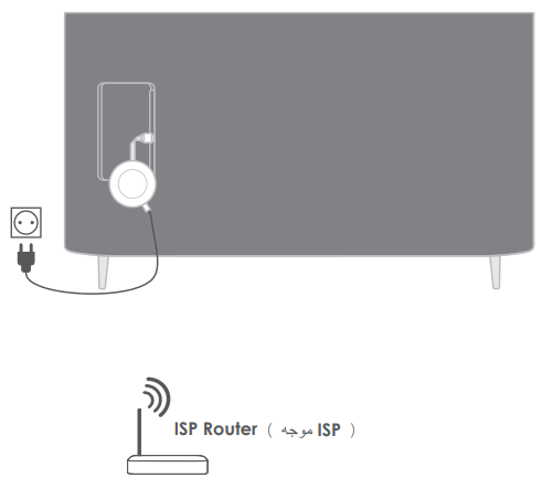 SDMC-Amlogic-S905Y4-Android-TV-Device-Supports-4K-AV1-Decoding-fig-3