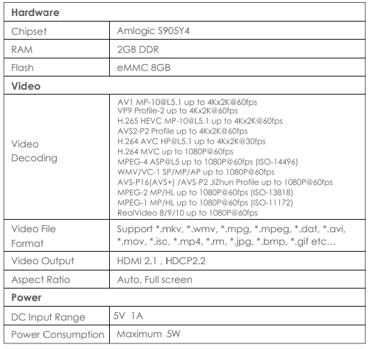 SDMC-Amlogic-S905Y4-Android-TV-Device-Supports-4K-AV1-Decoding-fig-7