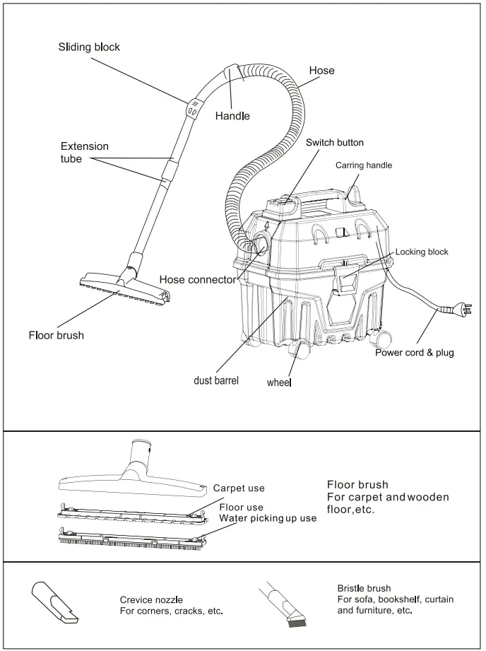 VEVOR-VV-GSXCQ-15L-Wet-Dry-Shop-Vacuum-FIG-1