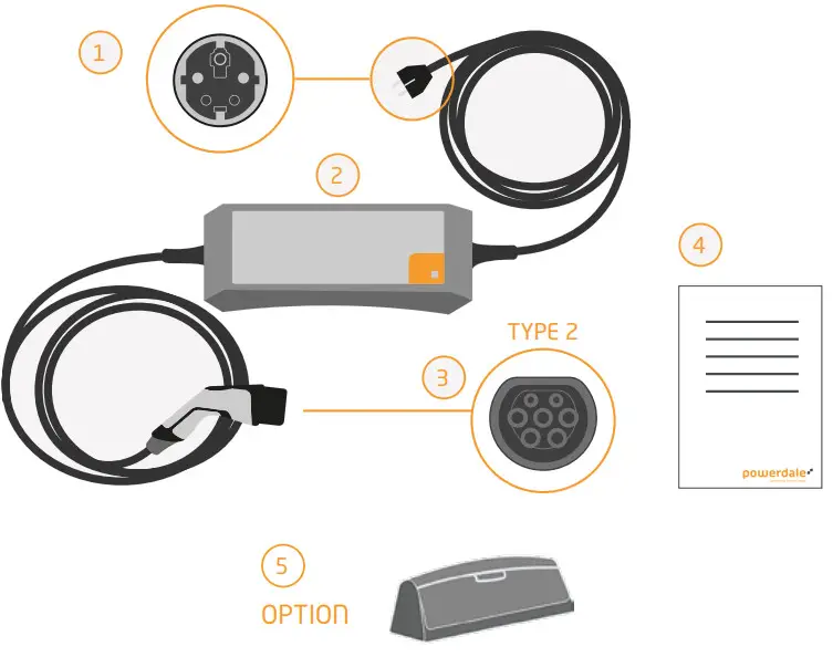 powerdale Mobile Nexxtender Solution - BOX CONTENTS