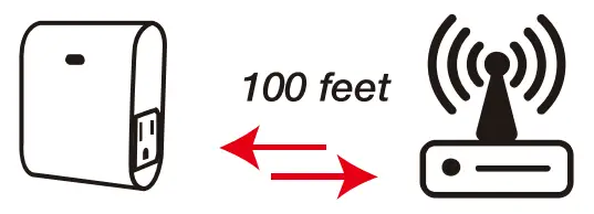 EVA LOGIK ZW36 Z Wave Smart Plug - Plug directly 1