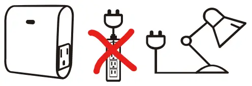 EVA LOGIK ZW36 Z Wave Smart Plug - Plug directly