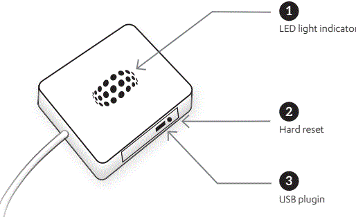 petspemf-Scientifically-Tested-and-Proven-Effective-Pad-fig-1