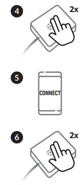 petspemf-Scientifically-Tested-and-Proven-Effective-Pad-fig-3