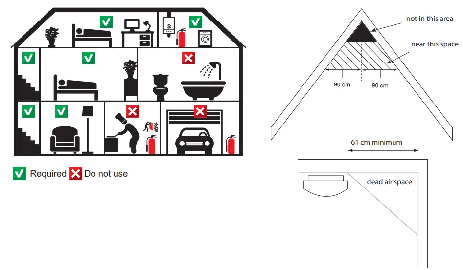 Alecto SA100 Smoke Detector  - smoke detector