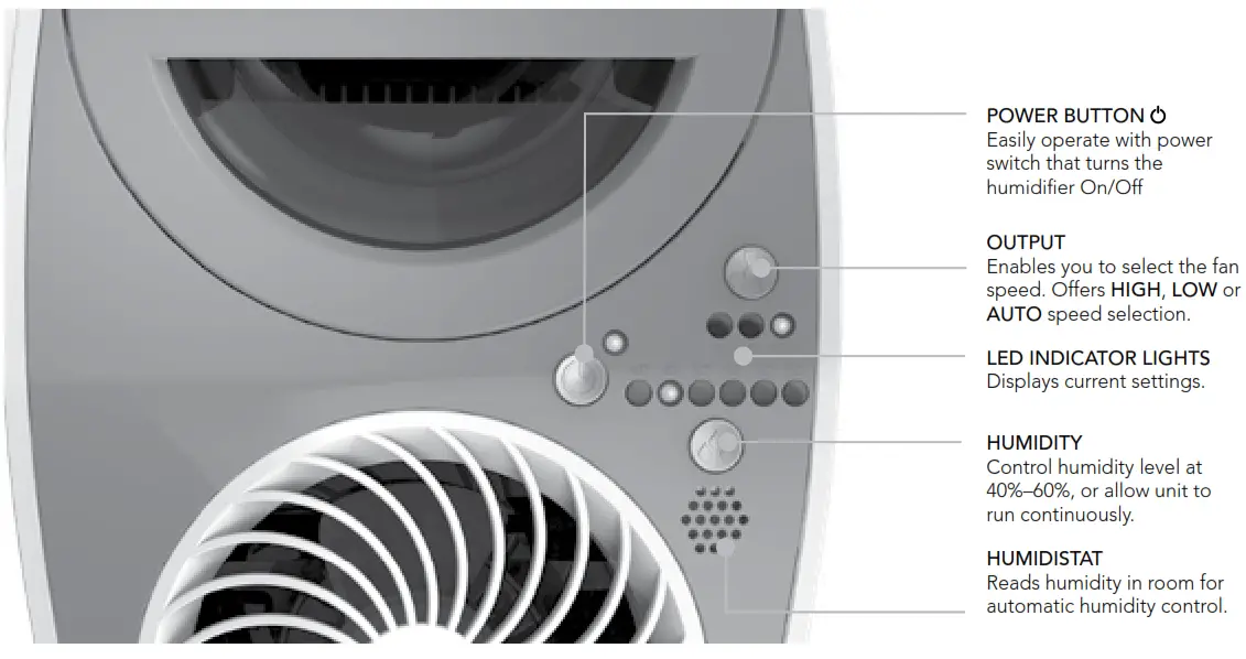 VORNADO UH100 Ultrasonic Whole Room Humidifier - CONTROLS