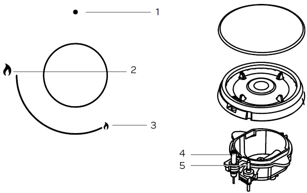 INVENTUM-IKG6023GRVS-Gas-Hob-fig-3