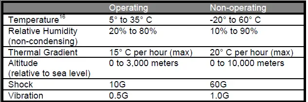 Toshiba-C605-SP4101L-Satellite-Laptop-fig-1