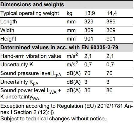 KARCHER-K-5-WCM-Pressure-Washer-fig-25