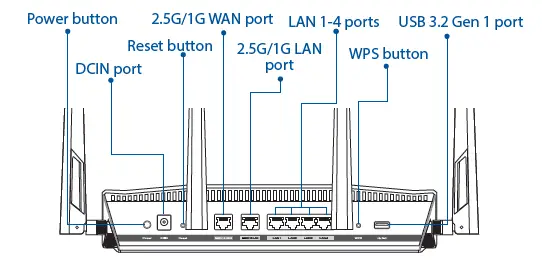 ASUS-RT-AX88U-Pro-AX6000-Dual-Band-Wi-Fi-Router-FIG-1