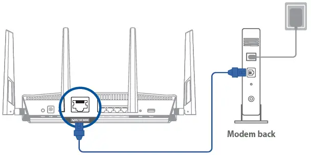 ASUS-RT-AX88U-Pro-AX6000-Dual-Band-Wi-Fi-Router-FIG-4