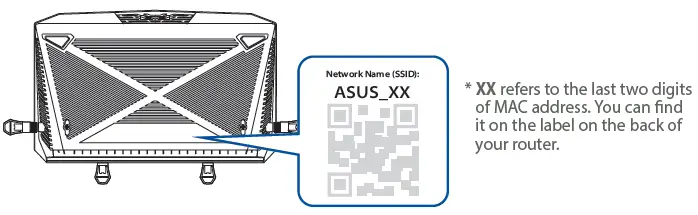 ASUS-RT-AX88U-Pro-AX6000-Dual-Band-Wi-Fi-Router-FIG-9