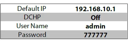 NiteDevil-IP-CAM828-24C-Camera-fig-10