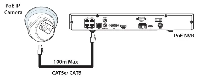 NiteDevil-IP-CAM828-24C-Camera-fig-2