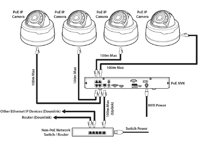 NiteDevil-IP-CAM828-24C-Camera-fig-5