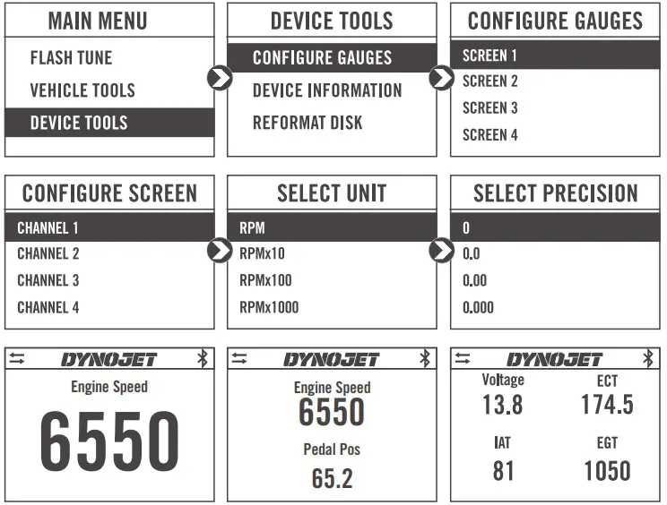 Configuring Gauges