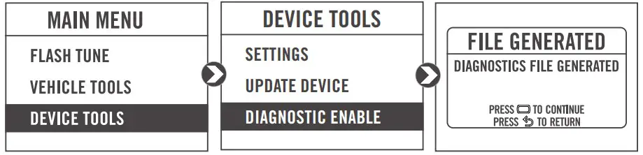 Diagnostic Enable