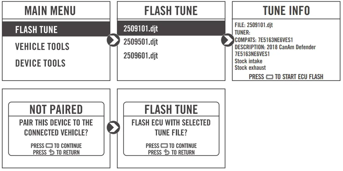 Flashing your vehicle