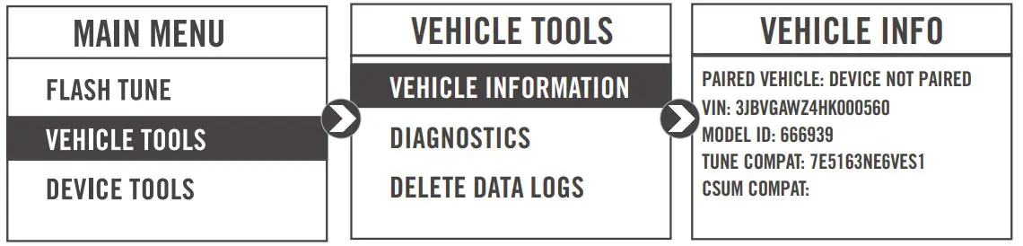 vehicle Information