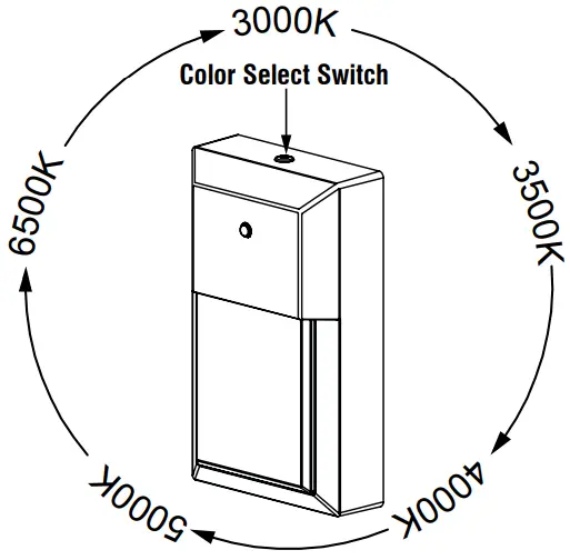 Euri Lighting EOL-WL02BK-2100e LED Commercial Fixture Mini Wall Pack - fig 7