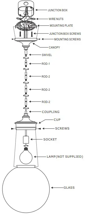 INSTALLATION OF FIXTURE