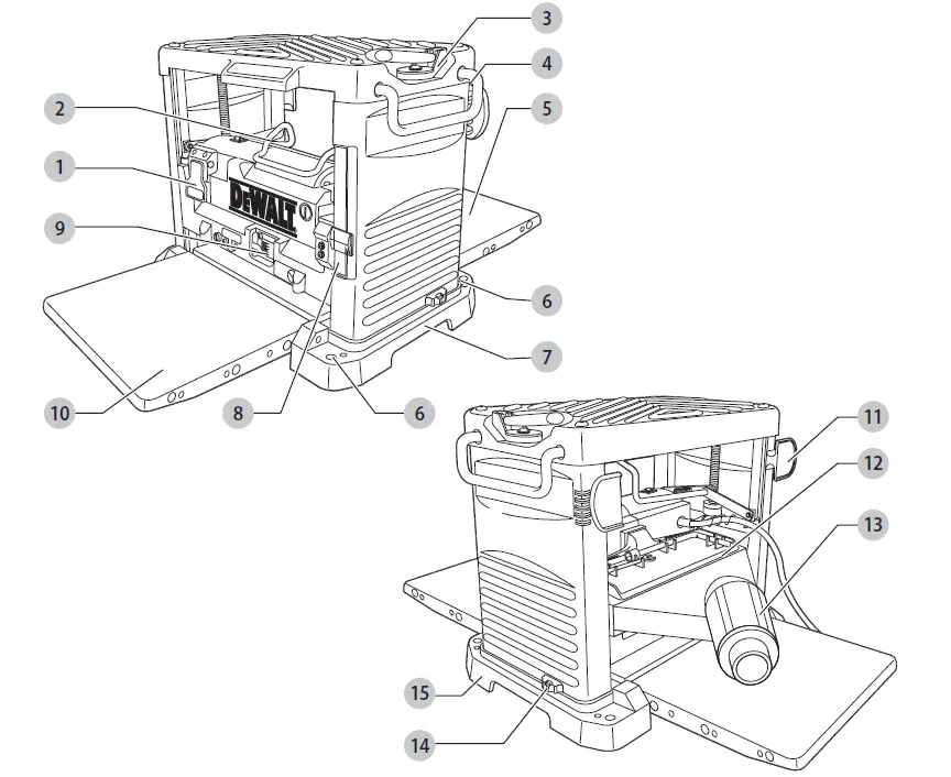 DeWalt-DW733-Portable-Thickness-Planer-FIG- (1)
