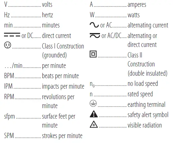 DeWalt-DW733-Portable-Thickness-Planer-FIG- (2)