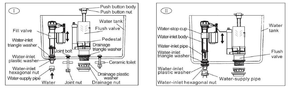 better bathrooms-BeBa-27076-Close-Coupled-Toilet-with-Soft-Close-Wrap-Seat-34