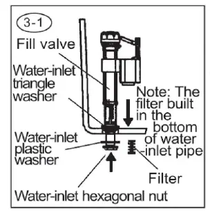 better bathrooms-BeBa-27076-Close-Coupled-Toilet-with-Soft-Close-Wrap-Seat-39
