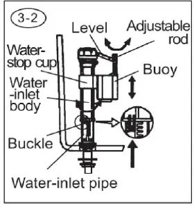 better bathrooms-BeBa-27076-Close-Coupled-Toilet-with-Soft-Close-Wrap-Seat-40