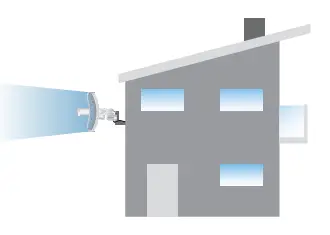 UBIQUITI-LBE-5AC-Gen2-LiteBeam-Ultra-Lightweight-AirMAX-AC-CPE-fig- (3)