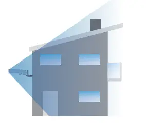 UBIQUITI-LBE-5AC-Gen2-LiteBeam-Ultra-Lightweight-AirMAX-AC-CPE-fig- (4)