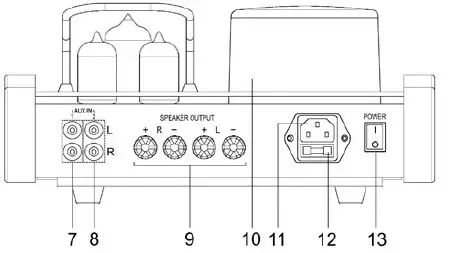 SOLIS SO-8000 Vacuum Tube Audio System-fig- (7)