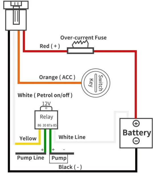 T-MARK-T1-1-GNSS-Tracker-fig 4